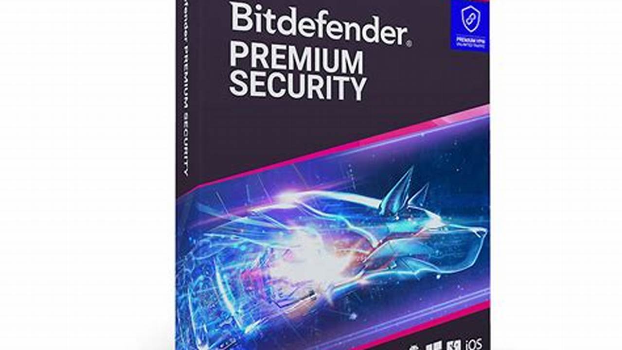 Bitdefender Premium Security Coupon Code 2024