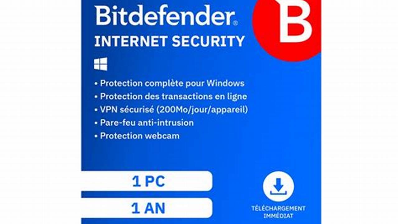 Bitdefender Total Security 2024 Groupon