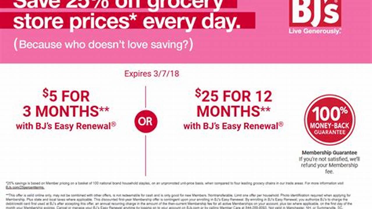 Bj'S Promotion Code 2024 First Order