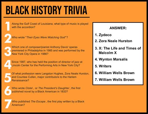 Black History Trivia Questions And Answers Printable