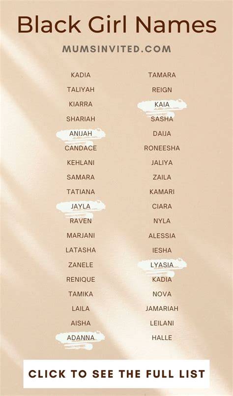 Black Girl Middle Names That Start With A