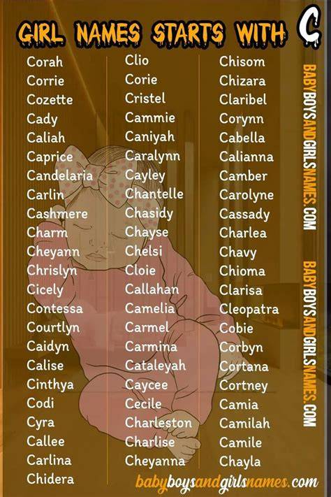 Black Girl Names That Start With C