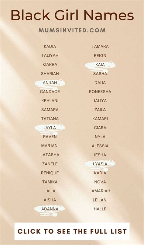 Black Girl Names That Start With L