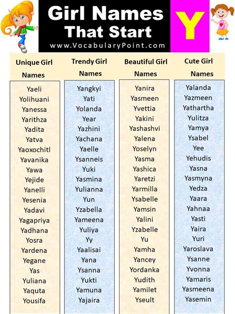 Black Girl Names That Start With Y