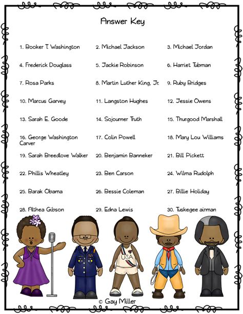 Black History Month Printable Activities