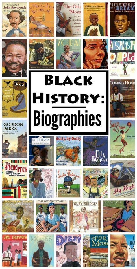 Black History Month Printable Biographies