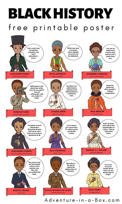 Black History Posters Printable