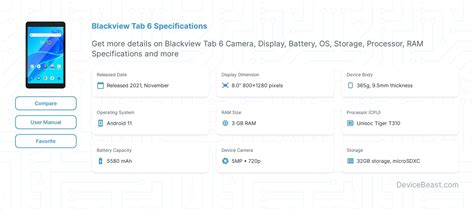 Blackview Tab 6 total specification