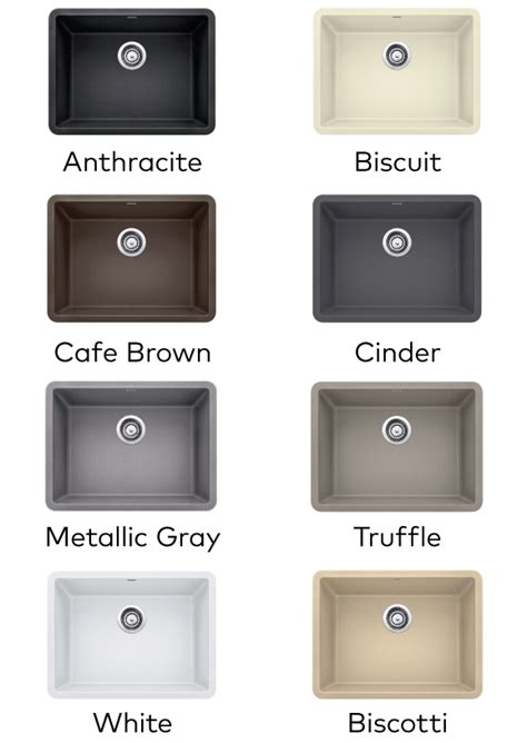 Blanco Sink Colors Chart