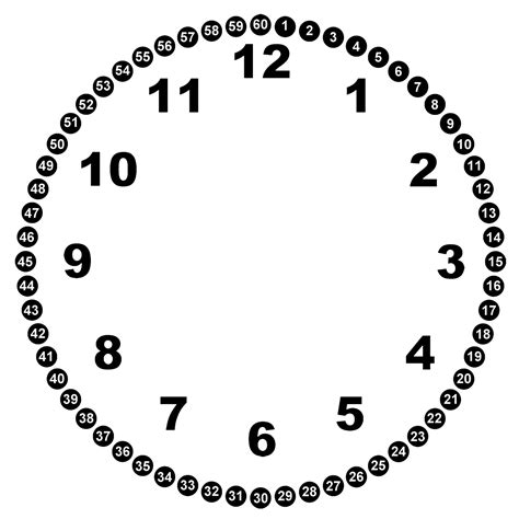 Blank Clock Faces Printable