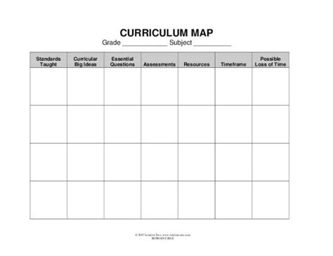 Blank Curriculum Map Template Professional Template