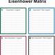 Blank Eisenhower Matrix Printable