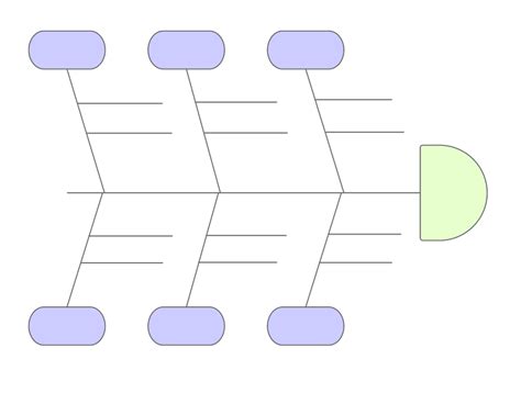 Fishbone Diagram Template in Word Lucidchart