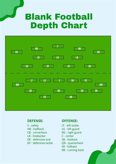 Printable Blank Football Depth Chart Template Printable Word Searches