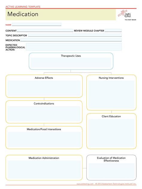 Blank Pharmacology Template