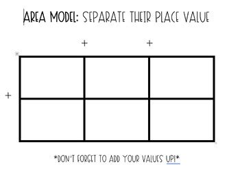 Blank Area Model Template Printable