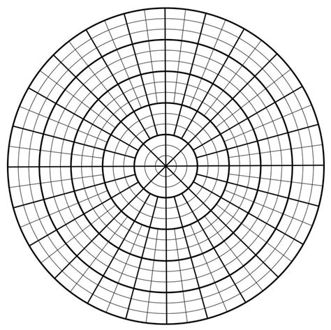 Blank Circle Graph Template Printable