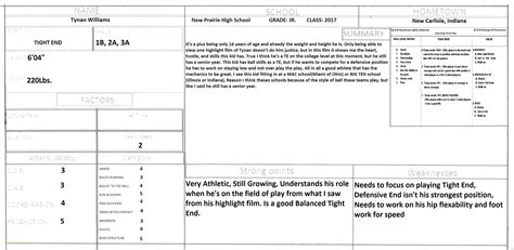 Blank Food Web Template | Atlantaauctionco.com