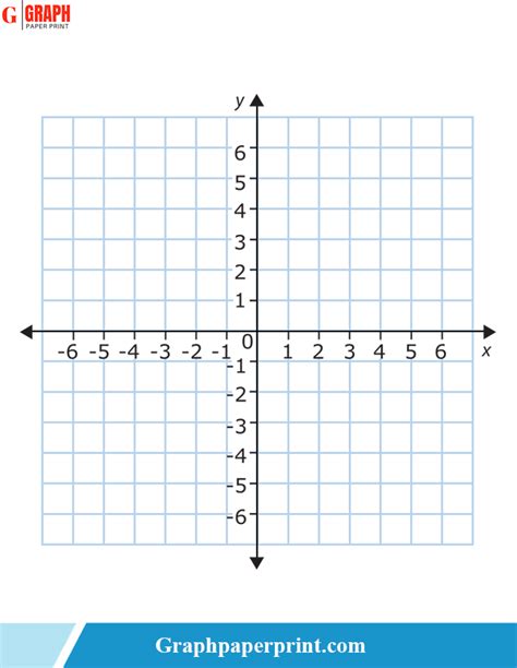 30+ Free Printable Graph Paper Templates (Word, PDF) ᐅ TemplateLab