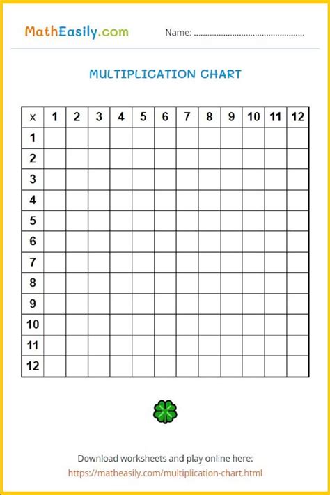 Blank Multiplication Worksheets