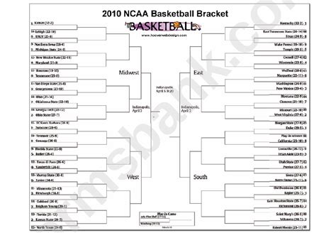 Blank Ncaa Bracket Template - Sample Design Templates