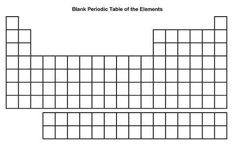 Blank Periodic Table Of Elements Printable