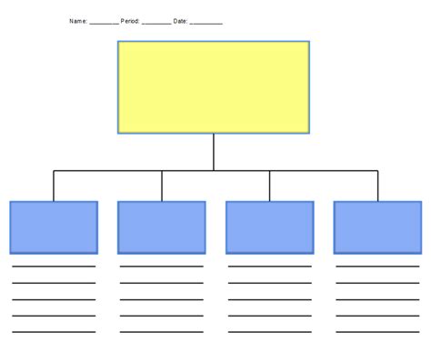 Tree Map Lucid for Education