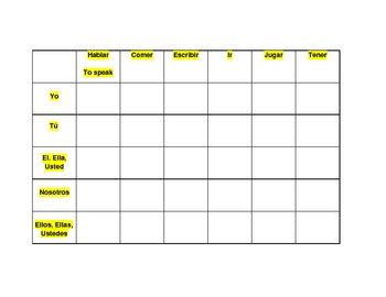 Blank Verb Chart Spanish
