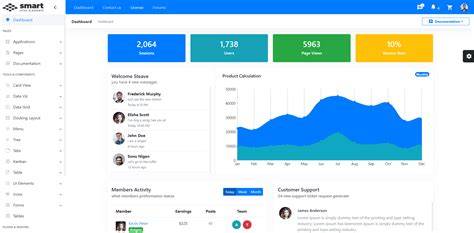 Blazor Web Examples