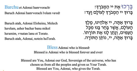 Unlock Divine Wisdom with our Heavenly Blessing Before Torah Reading Audio