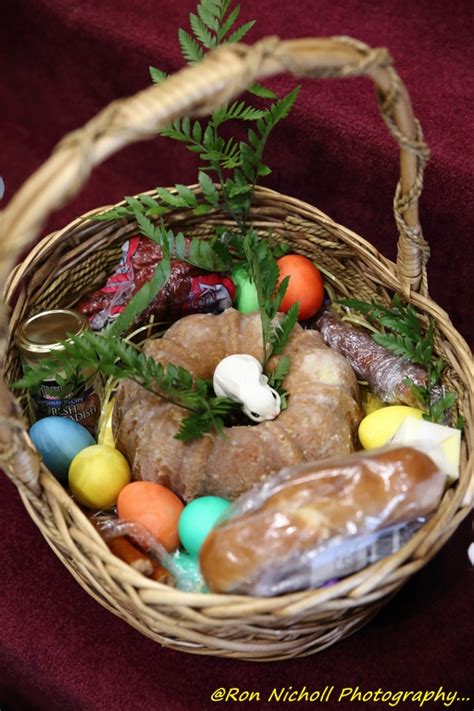 Blessing Of Food For Easter
