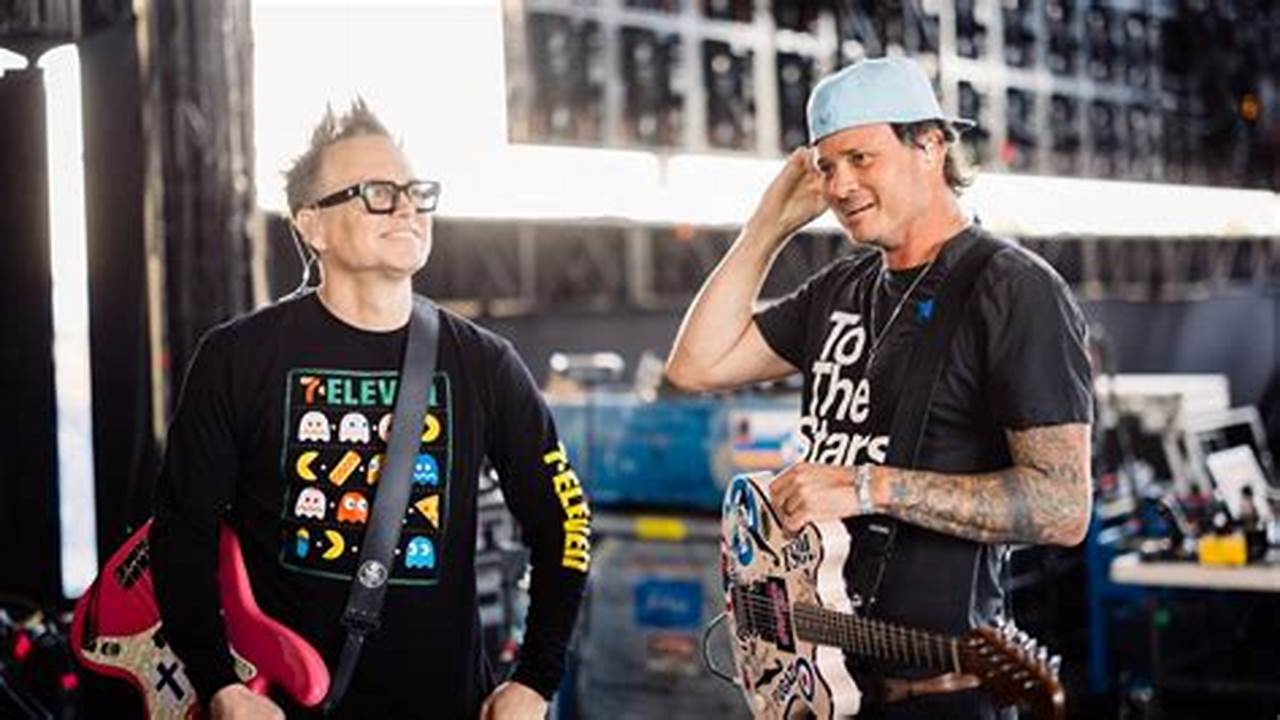 Blink 182 Concert May 2024