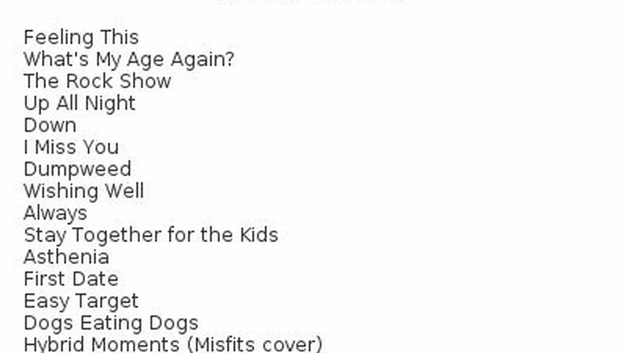 Blink 182 Setlist 2024