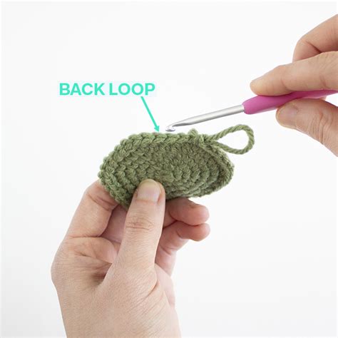Blo Meaning Crochet