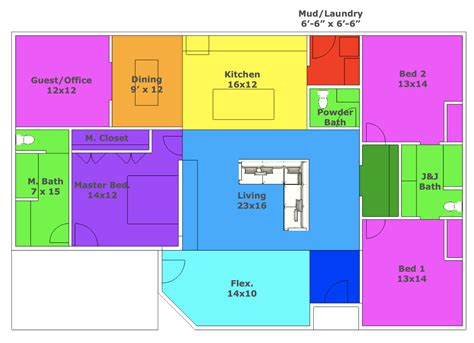 Block Diagram Interior Design