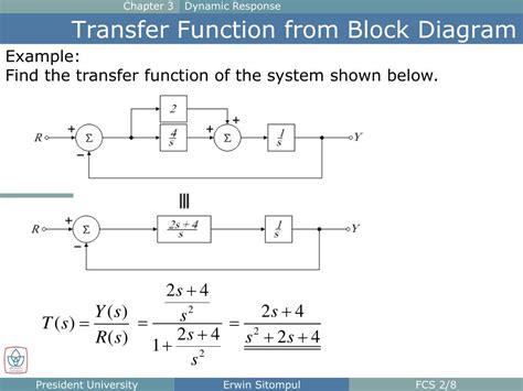 Block Diagram Transfer Function Calculator