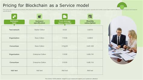 Blockchain Concierge Services Pricing