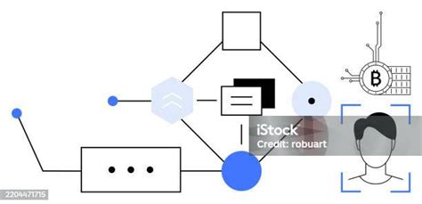 Blockchain identitas digital