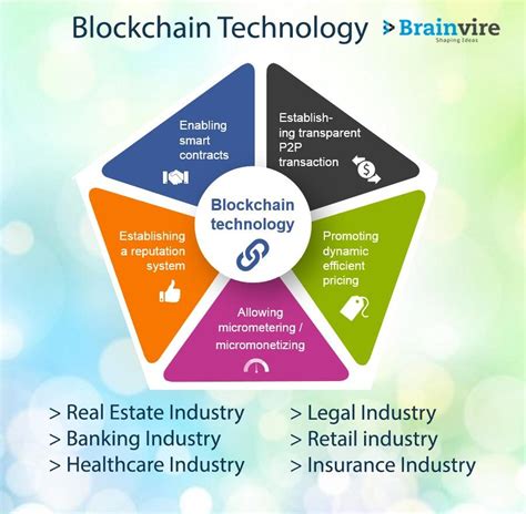 Blockchain technology in various Industries
