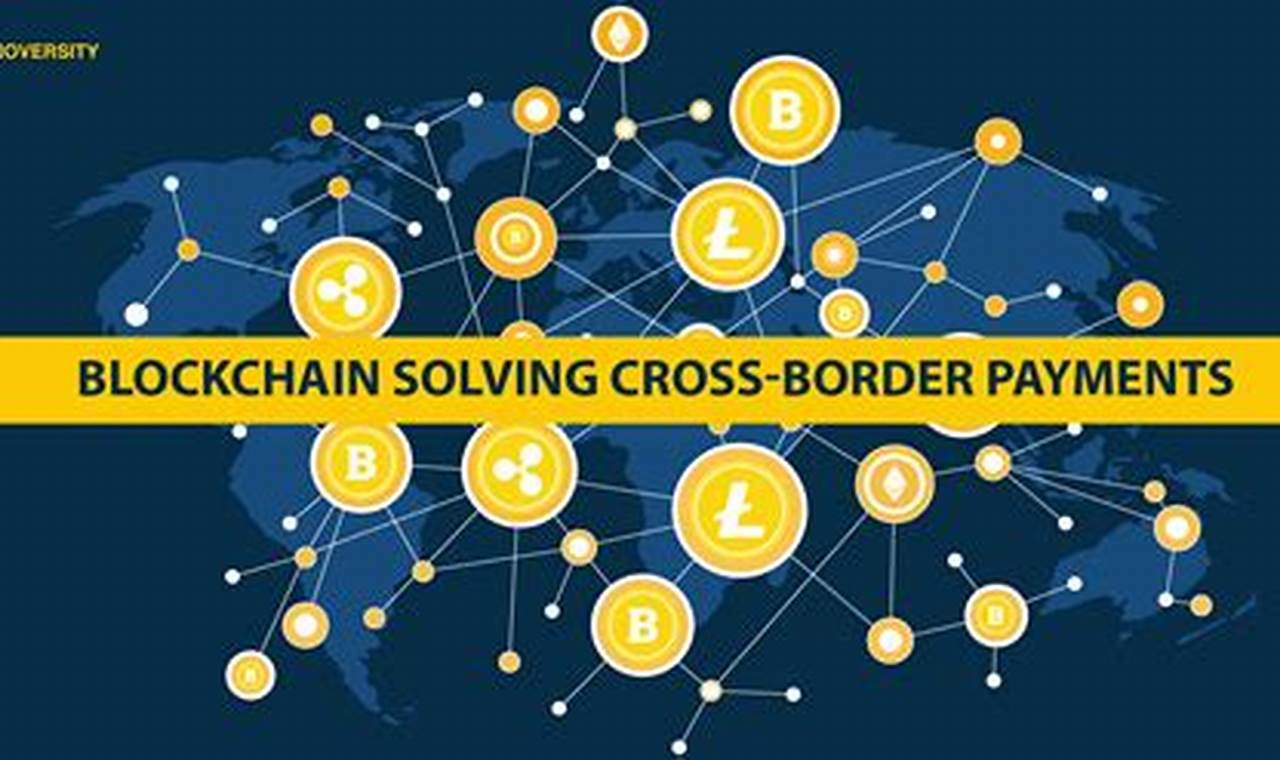 Blockchain-powered solutions for cross-border payments