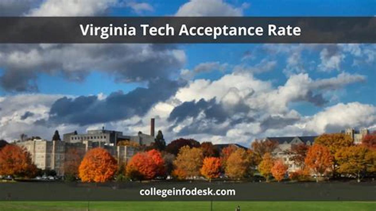 Blog Virginia Tech Admission Decisions 2024