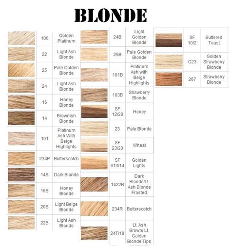 Blonde