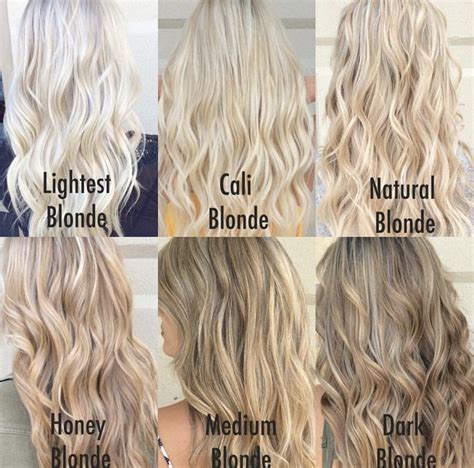 Mastering the Match: Finding Your Perfect Blonde Shade