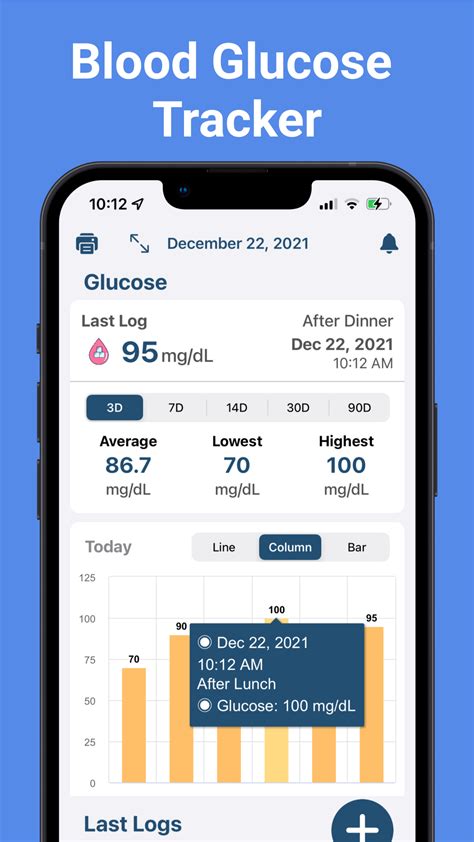 Blood Glucose Tracking and Logging Apps