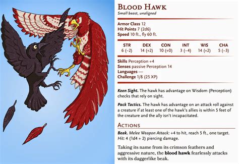 Blood Hawk - Monster Manual