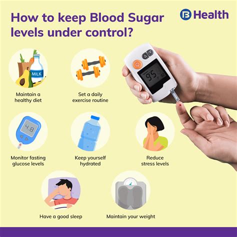 Blood Sugar Control is Key
