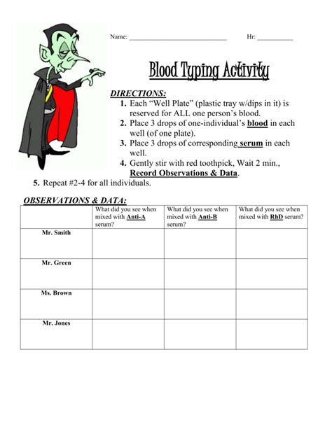 Blood Typing Genetics Worksheet