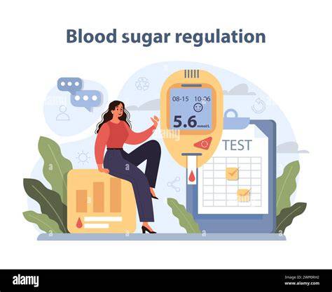 Control of blood sugar