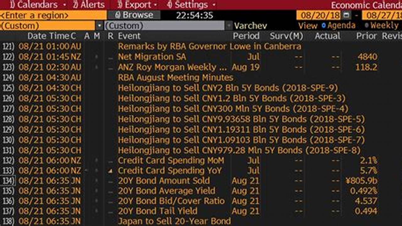 Bloomberg Calendar Function