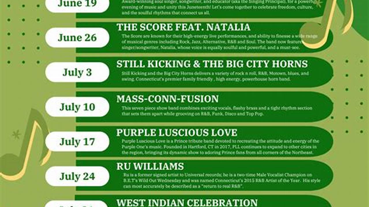 Bloomfield Ct Summer Concerts 2025